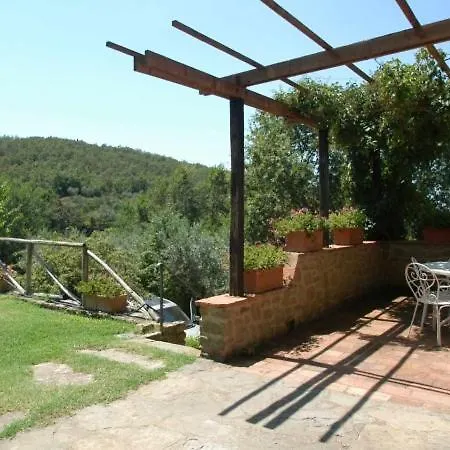 Villa Il Castagno Sleeps 6 With Pool And Wifi